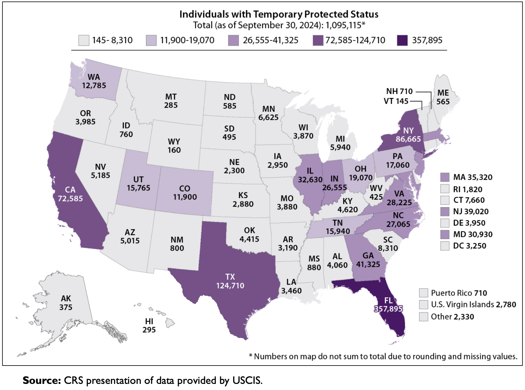 The Biden Legacy: Over 1 Million Migrants Shielded from Deportation through Quasi-Amnesty Program